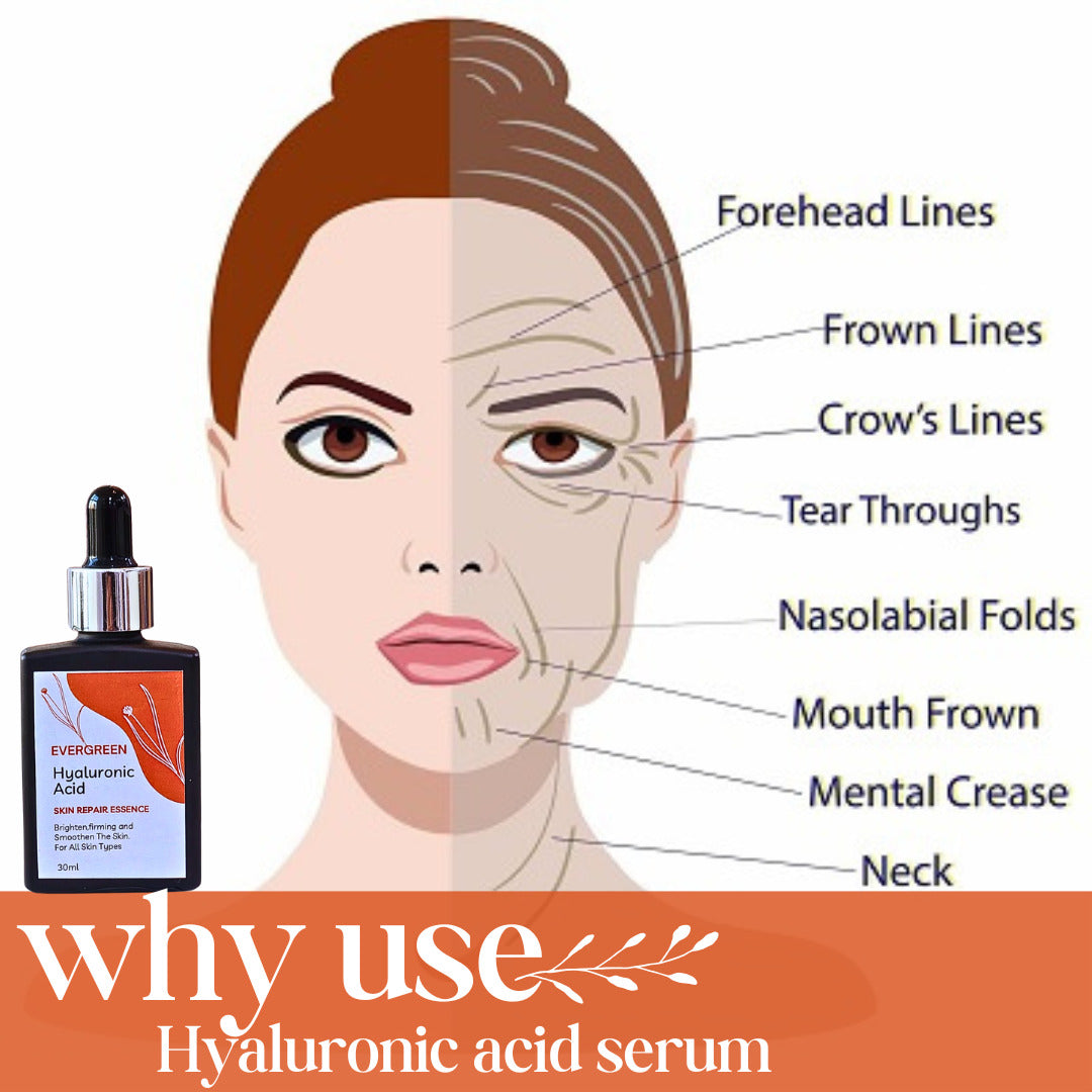 Pure Hyaluronic acid