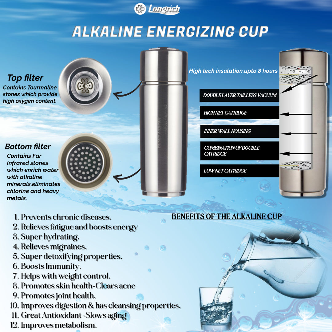 Alkaline water bottle