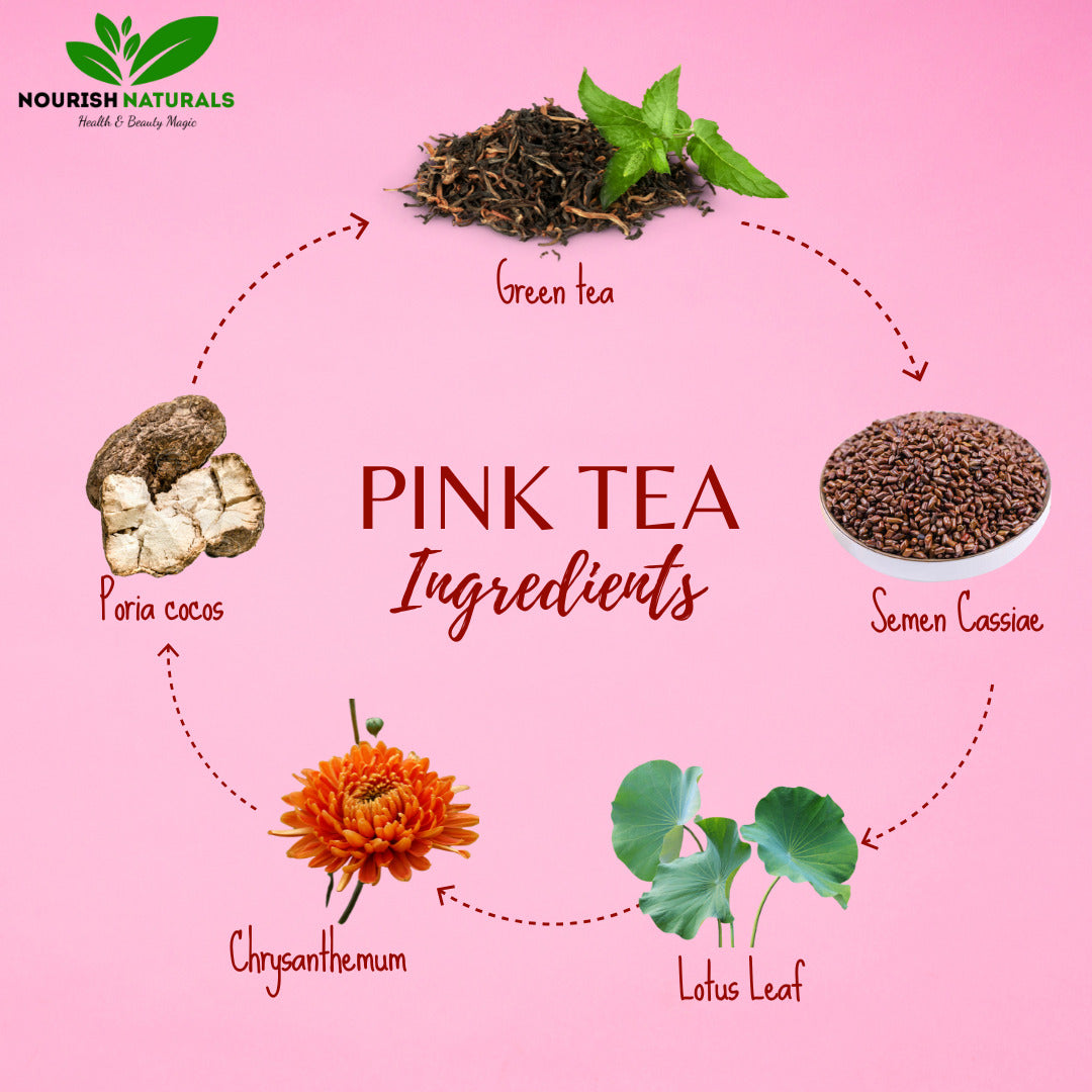 Pink tea