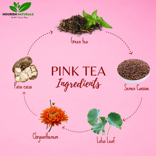 Pink tea